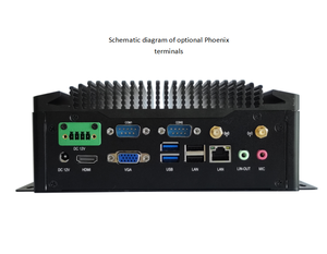 2025 ELSKY <span class=keywords><strong>PC</strong></span> industrial sin ventilador IPC 13ª generación <span class=keywords><strong>I5</strong></span> 1225U DDR4 Dual LAN 4K pantalla Raptor Lake o Alder Lake 12th Gen <span class=keywords><strong>CPU</strong></span> - Product Image 3