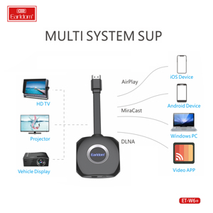 Earldom WiFi Display Senza Fili Dongle <span class=keywords><strong>TV</strong></span> Bastone per la Casa Terate Ultra 1080P <span class=keywords><strong>TV</strong></span> Stick Media Video Streamer HD per HDTV WIFI Dongle - Product Image 2
