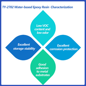 Nhựa Epoxy gốc nước Bisphenol a-loại phân tán nước bền chống gỉ kim loại chống ăn mòn sơn bám dính tốt - Product Image 4