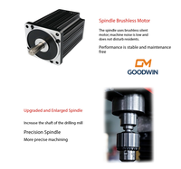 Machine de perçage et de fraisage CNC miniature de qualité industrielle à moteur sans balais haute précision 1250W, commande électronique à deux axes, table de travail X Y