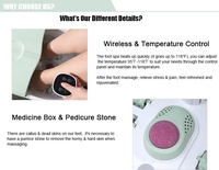 Produits Tendances : Appareil de Massage des Pieds Pliable avec Bulles, Pierre Ponce et Rouleaux de Massage Shiatsu