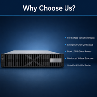 Serveur en rack Xfusion 2288 V7 2u neuf avec 2 processeurs Intel Xeon de 5e génération, 16 emplacements DDR5 en stock