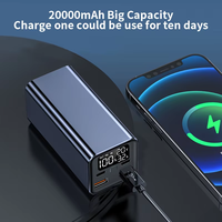 Haute capacité PD65W 20000mAh Portable ordinateur portable batterie externe double sortie USB C batterie de charge rapide pour ordinateur