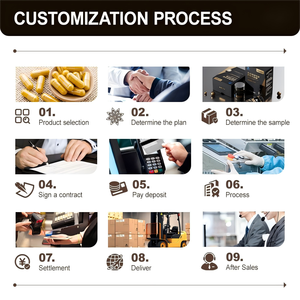 Usine de supplément de fibres alimentaires de poudre de spiruline biologique de haute qualité-prix personnalisation antioxydant de spiruline - Product Image 5