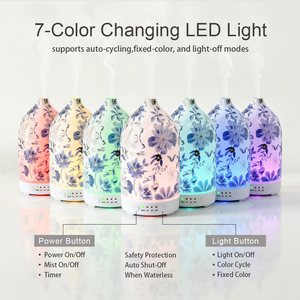 منتج جديد لعام 2026: ناشر عطري من السيراميك الأبيض بتصميم بسيط مع إضاءة بـ7 ألوان للنوم الأفضل وتحسين المزاج - Product Image 3