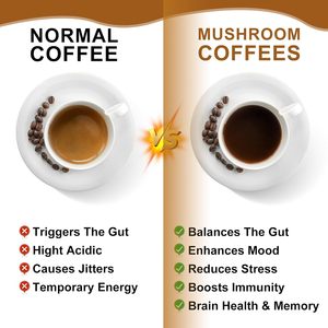 OEM/ODM Private <b>Labels</b> Mushroom Powder Instant Coffee - Product Image 6