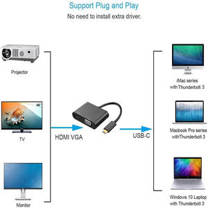 Bộ Chuyển Đổi FARSINCE <span class=keywords><strong>USB</strong></span> Type C Sang <span class=keywords><strong>HDMI</strong></span> VGA 4K Bộ Chuyển Đổi 2 Trong 1 <span class=keywords><strong>USB</strong></span> C Sang VGA <span class=keywords><strong>HDMI</strong></span> - Product Image 3