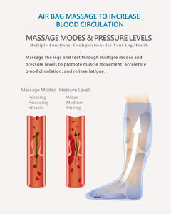 Masajeador cuatro en uno para pies, pantorrillas, rodillas y muslos con control de temporizador y calefacción, de alta calidad, OEM, para mejorar la circulación corporal y aliviar el dolor. - Product Image 5