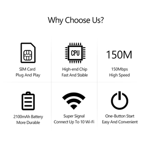 Routeur <span class=keywords><strong>4G</strong></span> LTE MF800 Mifi Portable Avec Carte SIM, Fourniture Directe Usine, 150Mbps Pour la Maison (Type <span class=keywords><strong>E5577</strong></span>) - Product Image 6
