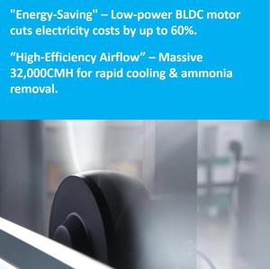 48 ''công nghiệp lớn năng lượng mặt trời Powered thông gió làm mát tường nhà kính lưu thông không khí quạt thông gió DC bóng điện ứng dụng điều khiển - Product Image 5