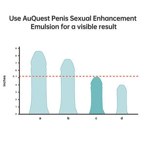 AuQuest 천연 허브 페니스 성적 향상 남성용 오래 지속되는 페니스 확대 크림 - Product Image 4