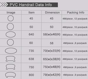 Pasamanos de PVC redondo moderno de 50mm para barandilla de metal Escalera decorativa y pasamanos de barandilla - Product Image 5