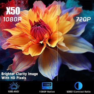 Proyector WiFi Nativo 1080P Inteligente para Cine en Casa, 1000ANSI, Android 14, Teléfono, Tablet, 5G, Juegos, Reuniones - Product Image 2