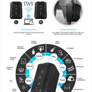 Caja de altavoz activo de 6,5 pulgadas, altavoz de equipo de sonido de Audio portátil para concierto, - Product Image 3