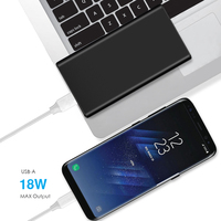 Power Bank Mini USB-C PD 65W 20000mAh Laris 2025 untuk Macbook iPhone, Tren Terbaru Power Bank 20000mAh