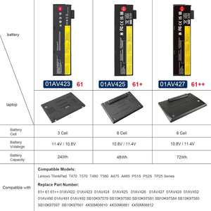 72Wh 61 ++ 01AV427 01AV425 Batterie pour T480 T470 P51S P52S T570 T580 A485 A475 TP25 Série 4X50M08812 01AV427 01AV425 6 Cellules - Product Image 5