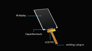 شاشة عرض LCD صغيرة من نوع TFT مقاس 2.4 بوصة، بواجهة SPI، عالية السطوع، 14 دبوس، بتقنية IPS، وزاوية رؤية كاملة. - Product Image 2