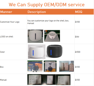 Dispenser air mancur plastik otomatis pabrik 2026 air mancur 2,2 l air kucing dan anjing dengan Filter - Product Image 2