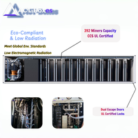 Conteneur de minage ACT Hydro Cooling 40HC 1350KW 336 unités Antminer Whatsminer M64 PDU CDU Distribution d'énergie Clé en main Extérieur