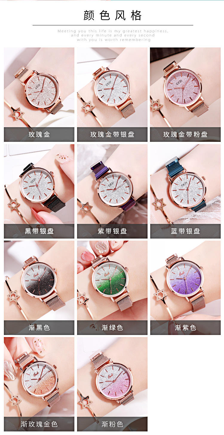 ตามที่แสดงในรูป