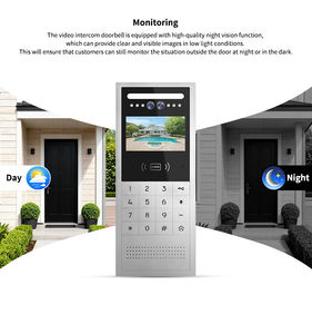 1V12 TCP/<span class=keywords><strong>IP</strong></span> Appartementen Video-intercomsysteem voor meergezinswoningen - Product Image 3