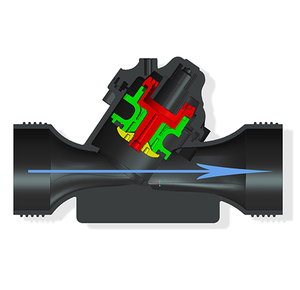 <span class=keywords><strong>Irig</strong></span>-Válvula de Control de irrigación de 2 pulgadas, reductora de presión Manual para sistema de riego - Product Image 5