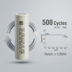 Batterie Li-ion haute performance 21700 P42A 3.6V 4000mAh 45A pour applications robotiques, automatisation et alimentation industrielle - Product Image 6