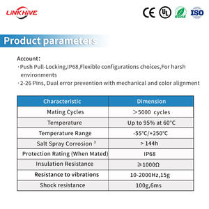カスタムMIL規格コネクタ ブラッククロームメッキアルミニウム IP67等級 ODU AMC対応 頑丈な小型円形コネクタ - Product Image 5