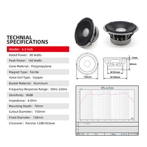Sennuopu-Altavoz de 3 vías de audio para coche, de 2 pulgadas altavoz de agudos, woofer de graves de rango medio de 3,5 pulgadas, altavoz de aluminio de 6,5 pulgadas - Product Image 3