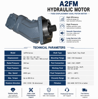 Moteur Rexroth A2FM250 A2FM63 – Remplacement pour système hydraulique d'excavatrice – Fournisseur compatible OEM