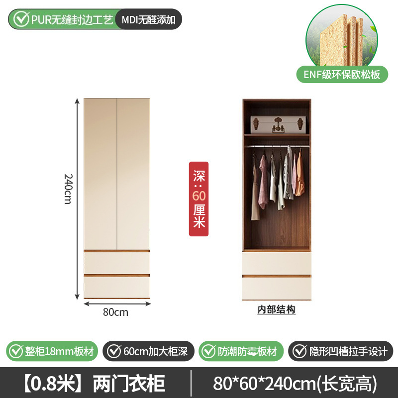 Armoire deux portes 80*240
