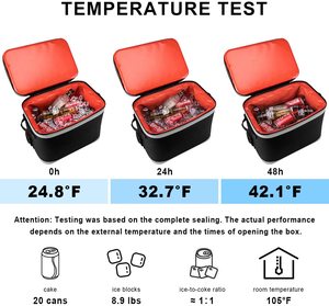 Chất lượng cao mềm mát cách điện bị rò rỉ bằng chứng mềm gói không thấm nước mềm hai mặt túi lạnh cho cắm trại câu cá đường bãi biển túi - Product Image 3