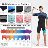 Combinaison de plongée courte en néoprène 2 mm pour homme, fermeture éclair dorsale, manches courtes, thermique, une pièce, pour la plongée et la natation