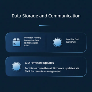 4G Nhiên Liệu Bị Mất cắp Refill Cảnh Báo Từ Xa Cắt Tắt Rượu Cảm Biến Điều Khiển Say Rượu Báo Động Giám Sát GPS Tracker Cho Xe Máy Xe - Product Image 5