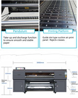 Impresora Digital de Sublimación Industrial FD51915 de 1.9m con 15 Cabezales Epson I3200 para Impresión en Tela de Poliéster, Velocidad Máxima de 610 m²/h