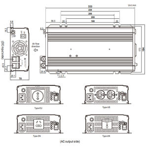 Originale MEAN WELL NTU-1200-248 1200W ad alta affidabilità vera onda sinusoidale con Inverter di potenza <span class=keywords><strong>UPS</strong></span> DC-AC - Product Image 5