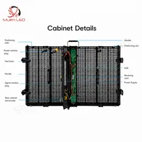 Écran LED de location ART3.91-7.81 personnalisé avec poignée mobile pour centre commercial et scène d'événement