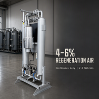 Sécheur d'air déshydratant en acier inoxydable DM26MR-B avec filtres de précision, installation sans fondation, vente en gros d'usine OEM ODM