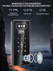 Cerradura Inteligente Aurelysse K20 con Reconocimiento Facial 3D, Huella Dactilar, Contraseña, Tarjeta, App, WiFi, Tuya o TTlock, Desbloqueo Remoto, Videoportero - Product Image 6