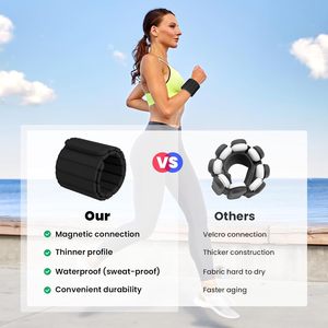 Kit Pilates con Pesi Magnetici per Caviglie 1KG Neri, Pesi per Polsi Yoga, Pesi Personalizzati per Caviglie e Polsi per Donne - Product Image 6