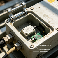 Module PLC d'origine neuf OMR-on D2HW-A221DS D2HW-BL201DL D2HW-BL201H D2HW-BL201M D2HW-BL202M D2HW-BL202ML D2HW-BL202MR