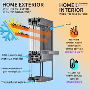 Fenêtres et portes baies en aluminium à grain de bois moderne sur mesure, avec rupture de pont thermique, cadres en aluminium, modèles personnalisés pour maison - Product Image 4