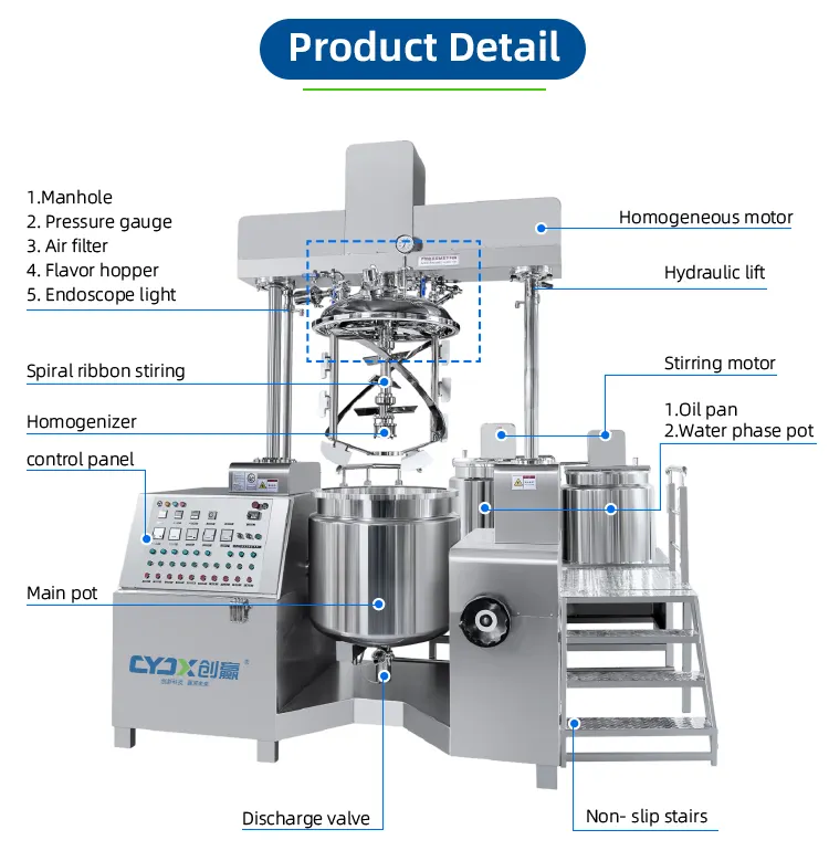 CYJX fabrika fiyat yüksek kesme Turbo mikser 800-2000l kozmetik üretim ekipmanları bebek beyazlatıcı krem emülgatör mikser makinesi