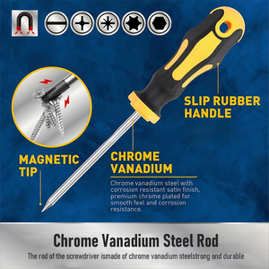 Bộ dụng cụ tua vít từ tính chuyên nghiệp 43 trong 1 - Hộp dụng cụ sửa chữa gia dụng di động cho đồ nội thất & thiết bị điện - Product Image 6