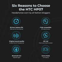 Casque sans fil HTC HP07 AI à réduction de bruit 6.0, longue autonomie, pour le sport et le gaming