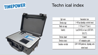 Instrumento Portátil de Medición de Partículas TIMEPOWER TP793, Sistema de Muestreo de Flujo Constante para Análisis Preciso de la Pureza del Aceite del Motor