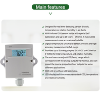 Moniteur de CO2 dans le conduit de haute précision-capteurs de sonde de conduit de Co2 de Modbus RS485