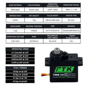 PTK 7462W MG 9g Servo impermeabile con ingranaggi in metallo-Robot-ala fissa-Servo digitale 180 ° - Product Image 2