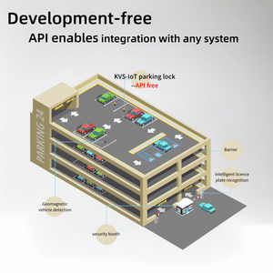 Kvs xe đậu xe dọc năng lượng mặt trời quay câu đố cơ khí thông minh xe tự động cổng đậu xe hàng rào hệ thống quản lý trả giá - Product Image 2
