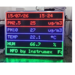 บอร์ดแสดงผลการตรวจสอบยอดนิยมสำหรับ PM2.5 PM10 อุณหภูมิ ความชื้น และข้อมูลคุณภาพอากาศโดยรอบแบบเรียลไทม์ - Product Image 4